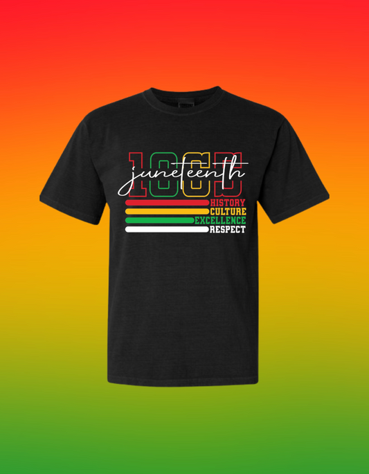 Juneteenth Description Tee